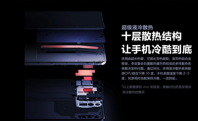 光學(xué)級(jí)薄膜